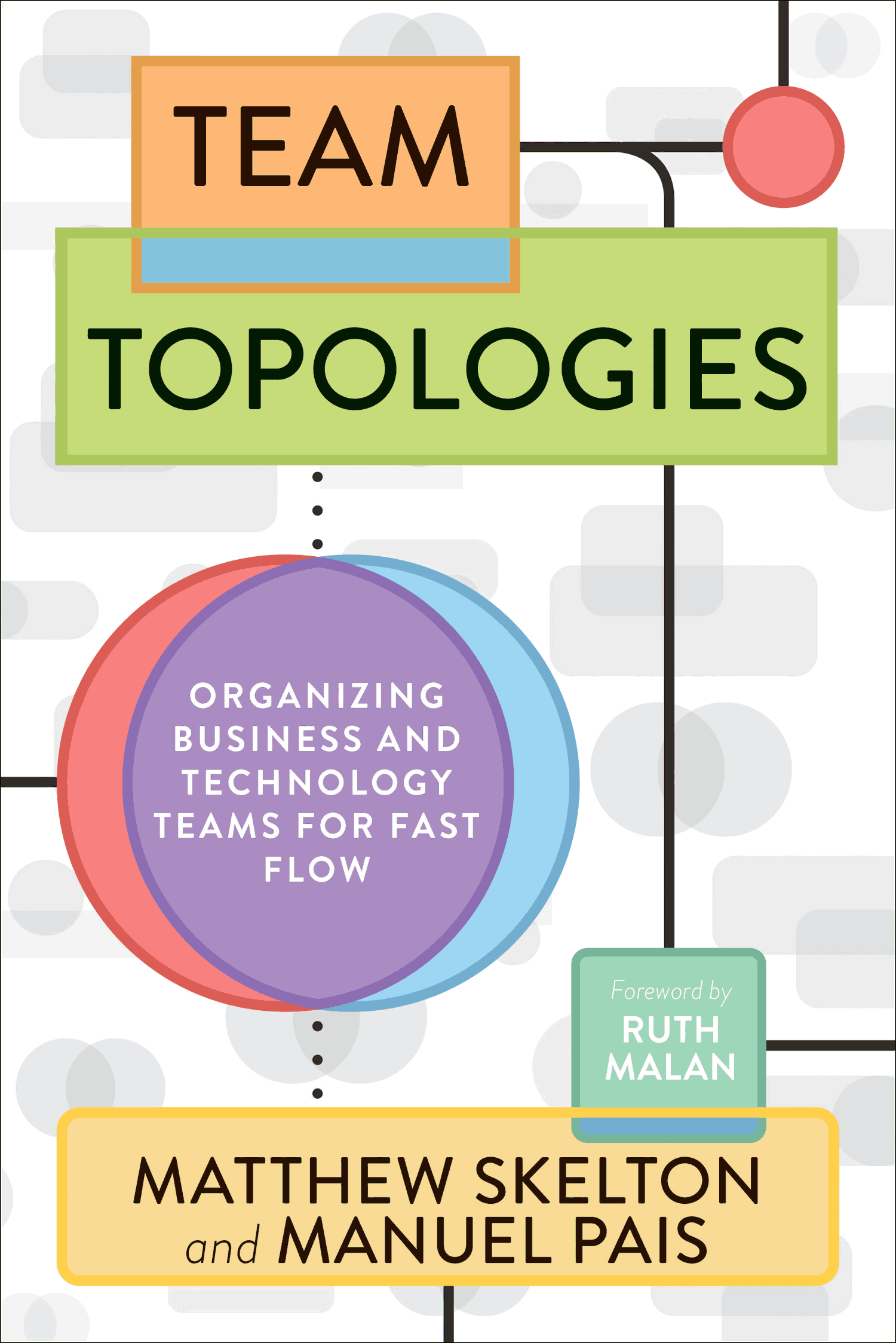 Ruth Malan, Matthew Skelton, Manuel Pais: Team Topologies (Paperback, 2019, IT Revolution Press)