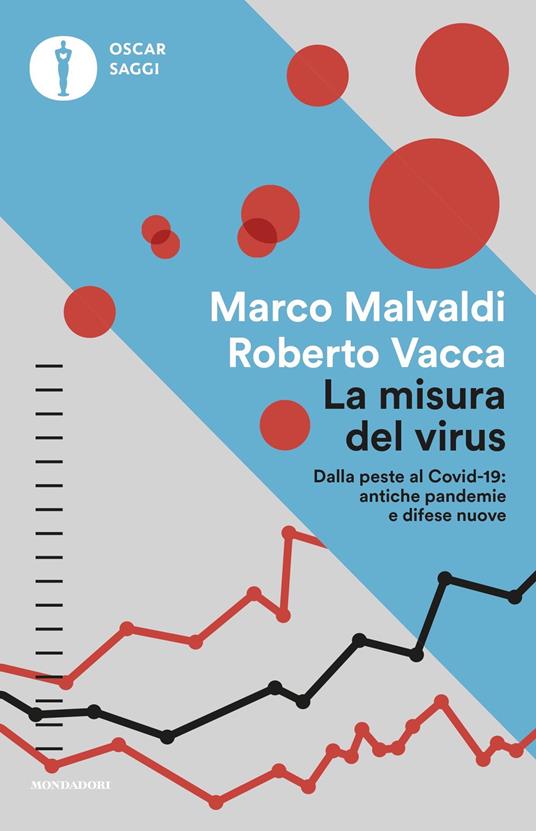 Marco Malvaldi, Roberto Vacca: La misura del virus. Dalla peste al Covid-19: antiche pandemie e difese nuove (Italiano language, Mondadori)